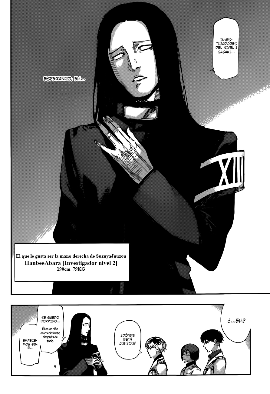 Read Tokyo Ghoul Re ES Manga Online
