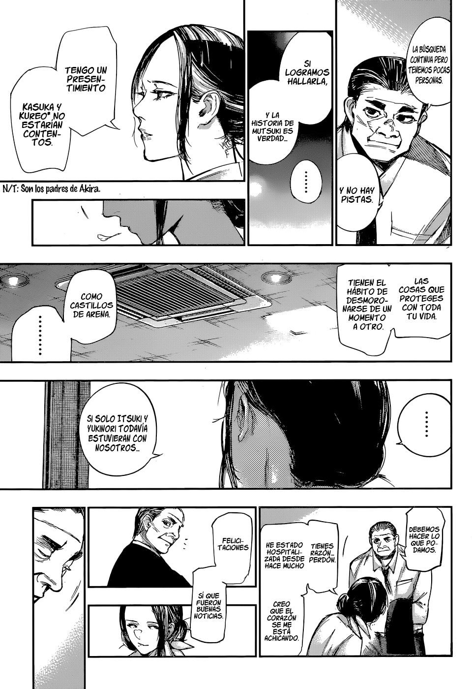 Read Tokyo Ghoul Re ES Manga Online