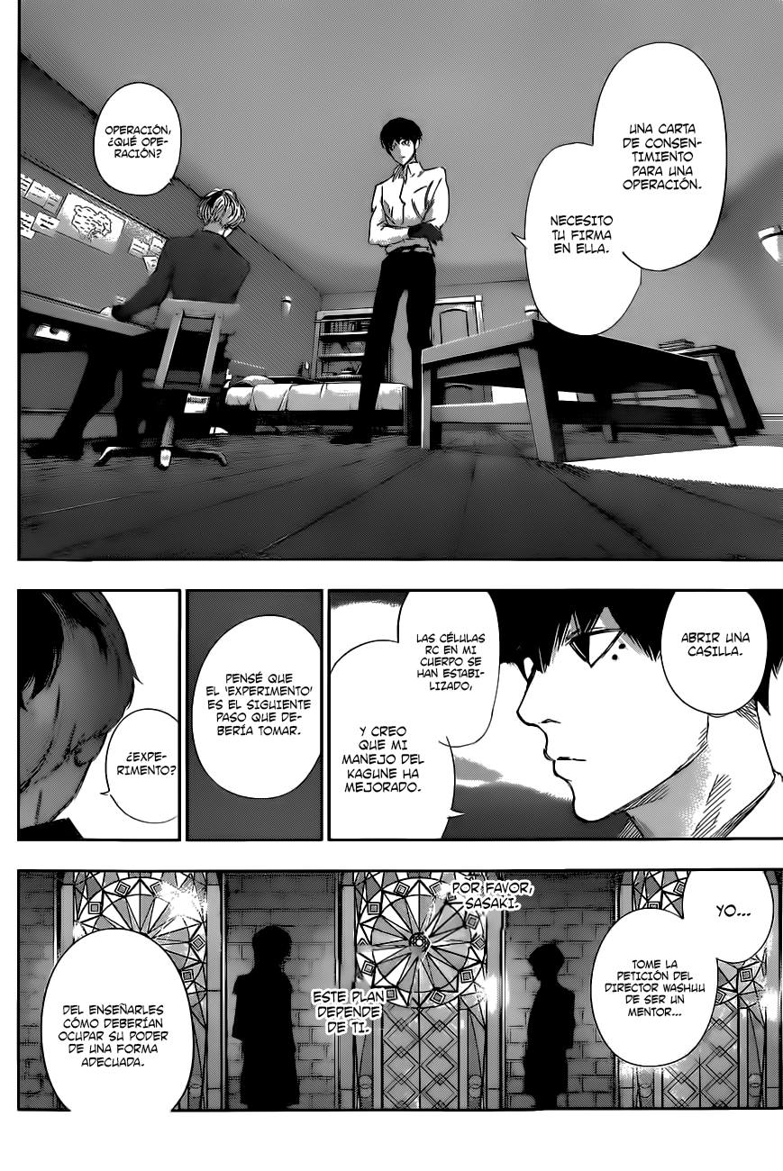 Read Tokyo Ghoul Re ES Manga Online