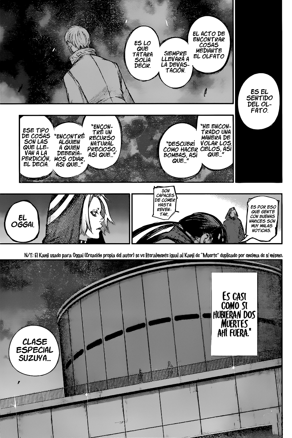 Read Tokyo Ghoul Re ES Manga Online