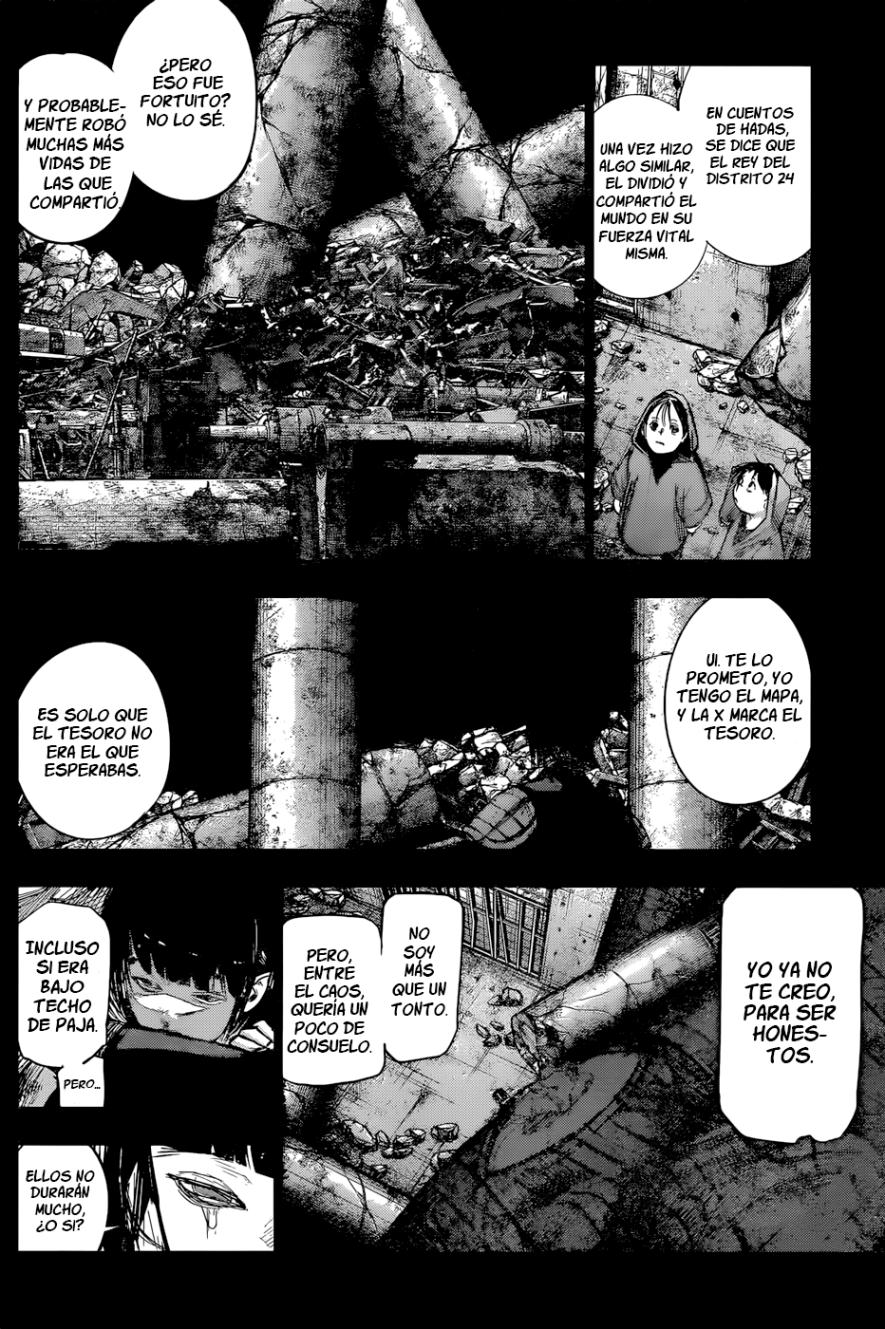 Read Tokyo Ghoul Re ES Manga Online