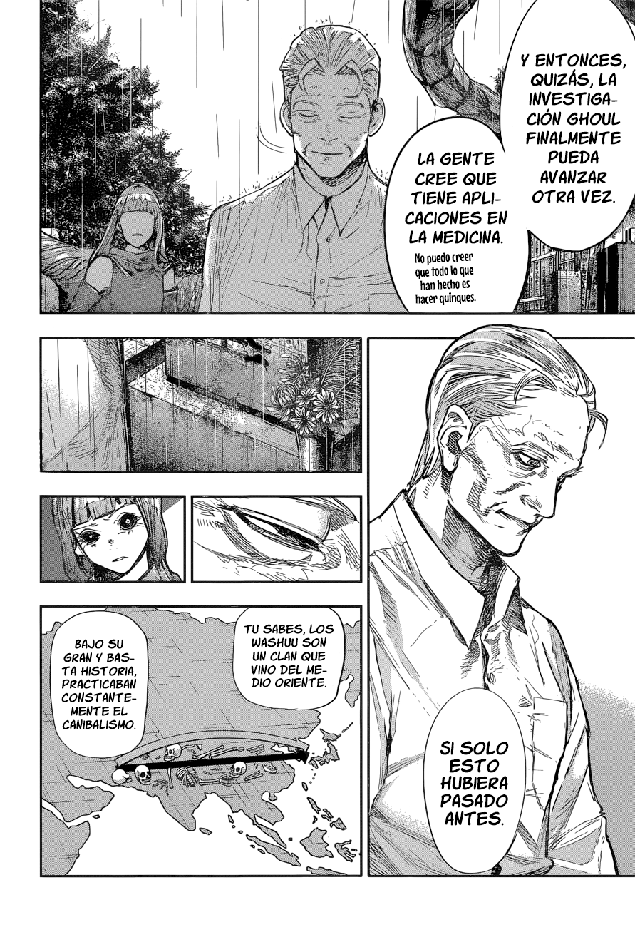 Read Tokyo Ghoul Re ES Manga Online