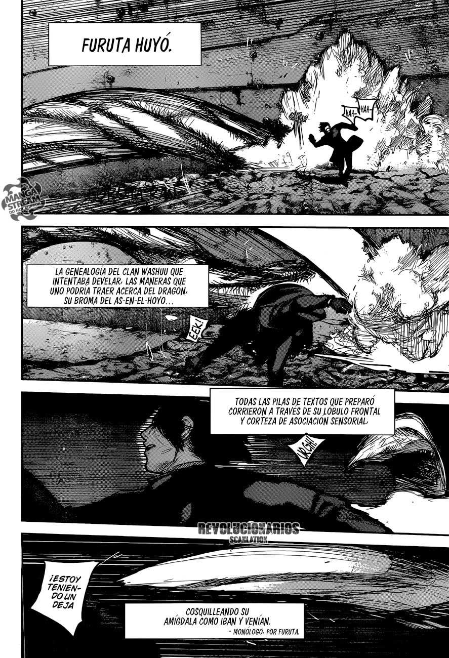 Read Tokyo Ghoul Re ES Manga Online