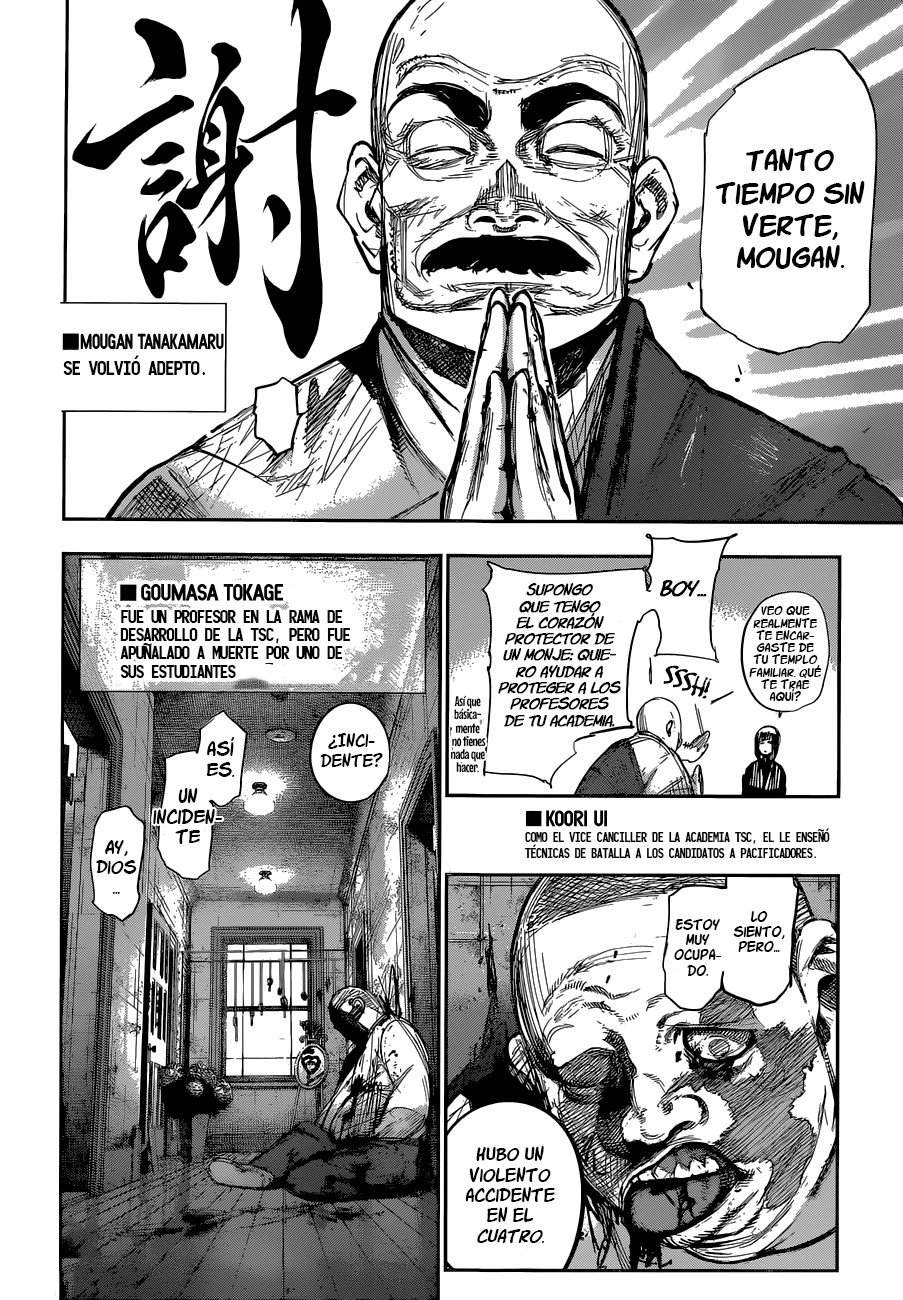 Read Tokyo Ghoul Re ES Manga Online