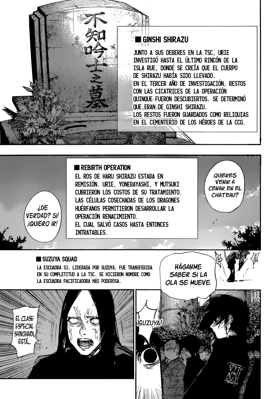 Read Tokyo Ghoul Re ES Manga Online