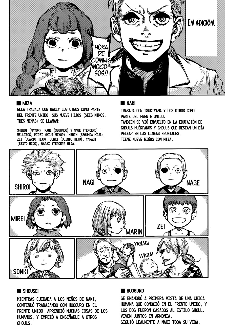 Read Tokyo Ghoul Re ES Manga Online
