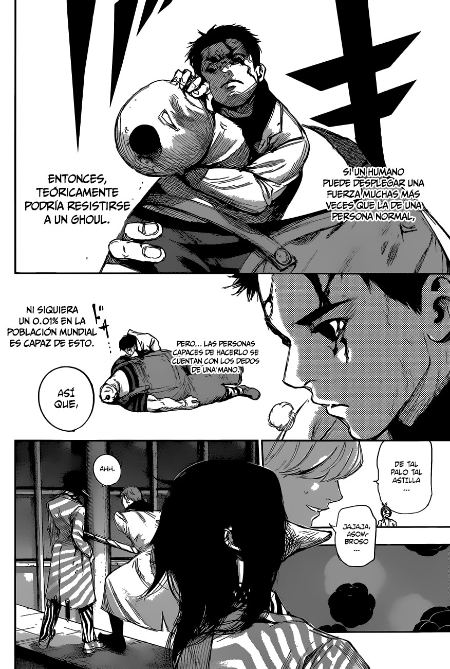 Read Tokyo Ghoul Re ES Manga Online