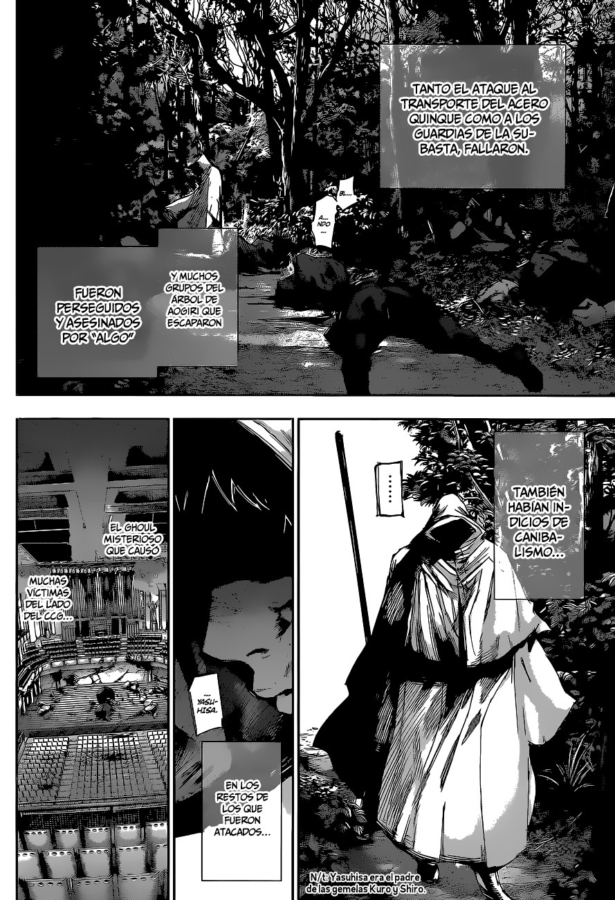 Read Tokyo Ghoul Re ES Manga Online