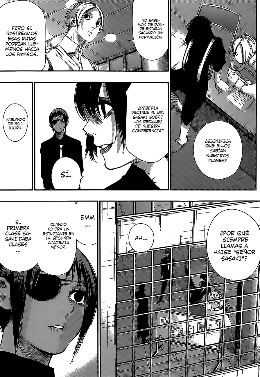 Read Tokyo Ghoul Re ES Manga Online