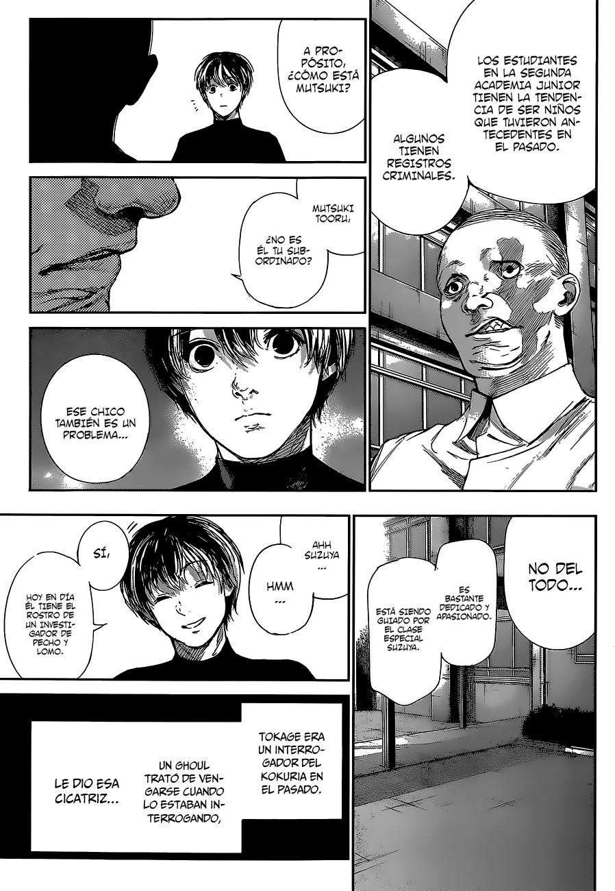 Read Tokyo Ghoul Re ES Manga Online