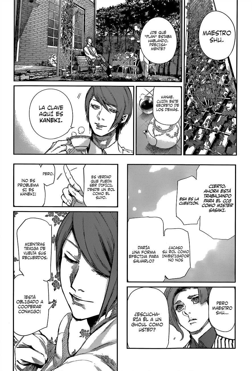 Read Tokyo Ghoul Re ES Manga Online