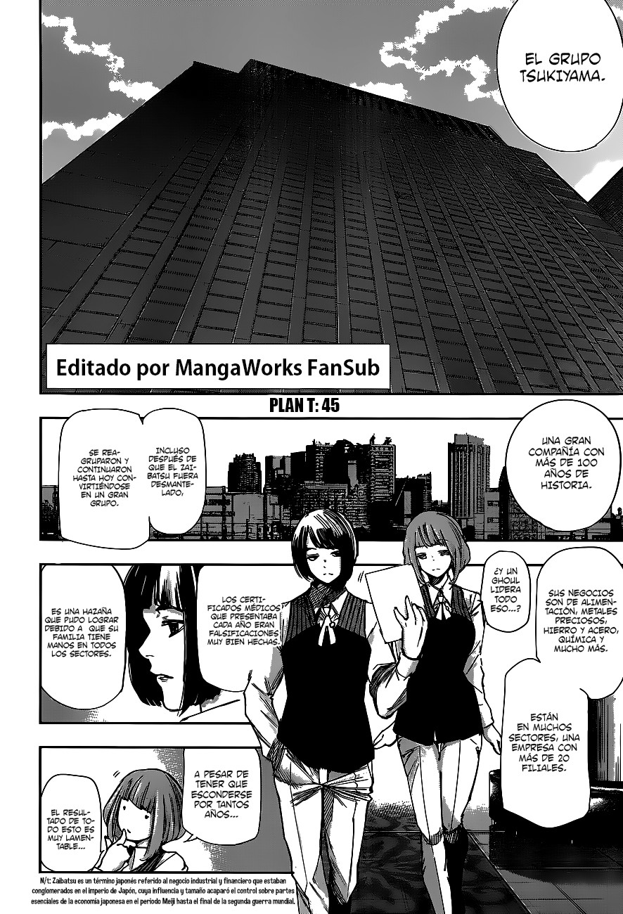 Read Tokyo Ghoul Re ES Manga Online