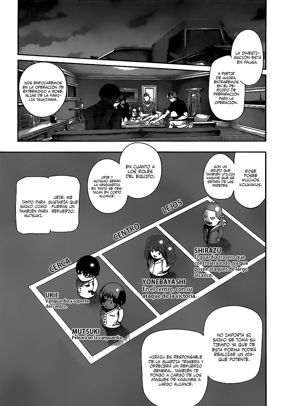 Read Tokyo Ghoul Re ES Manga Online