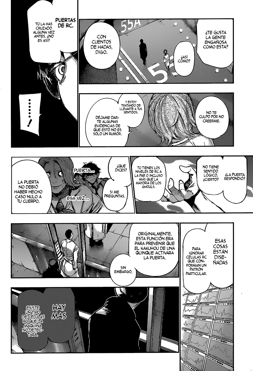 Read Tokyo Ghoul Re ES Manga Online