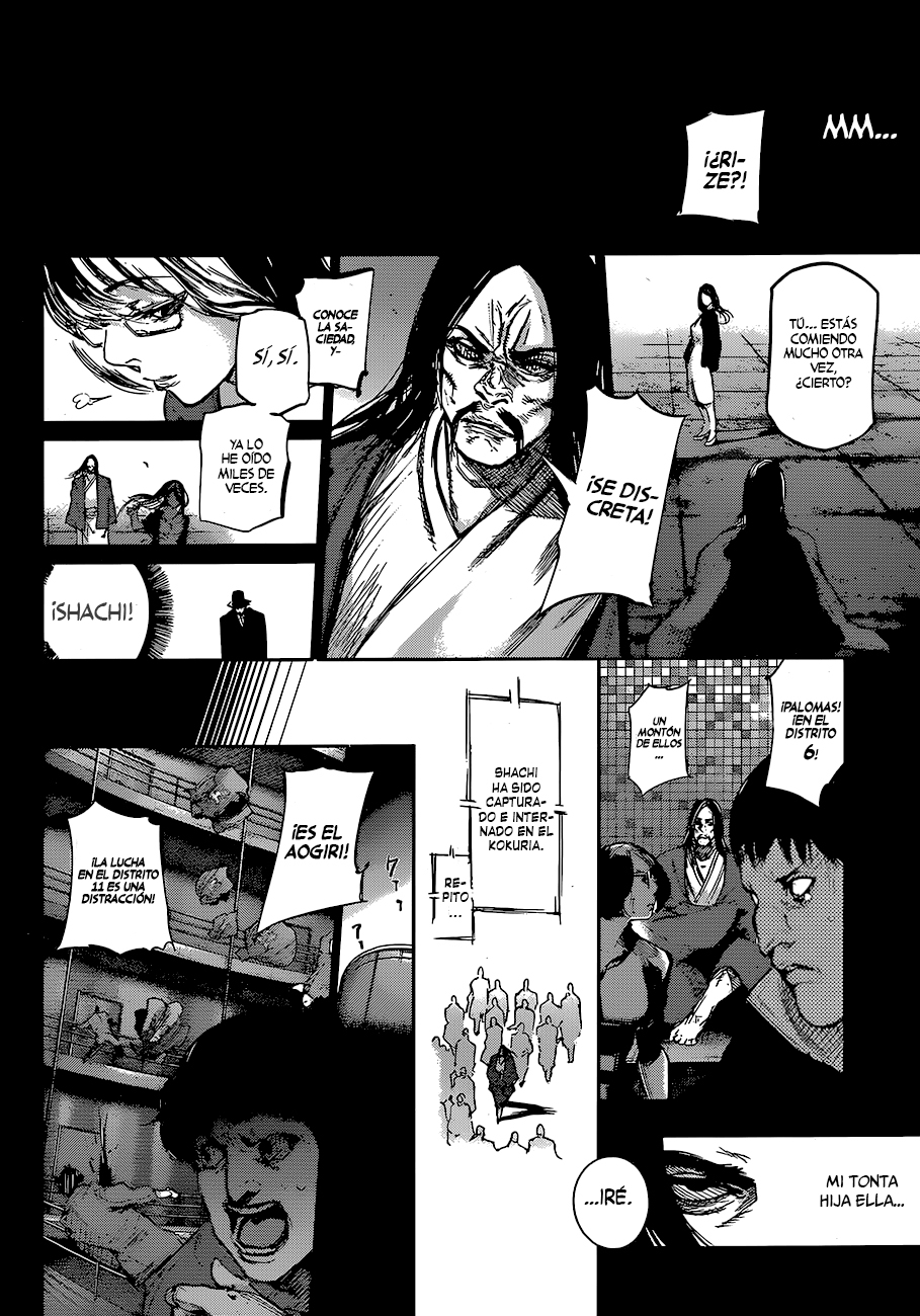 Read Tokyo Ghoul Re ES Manga Online