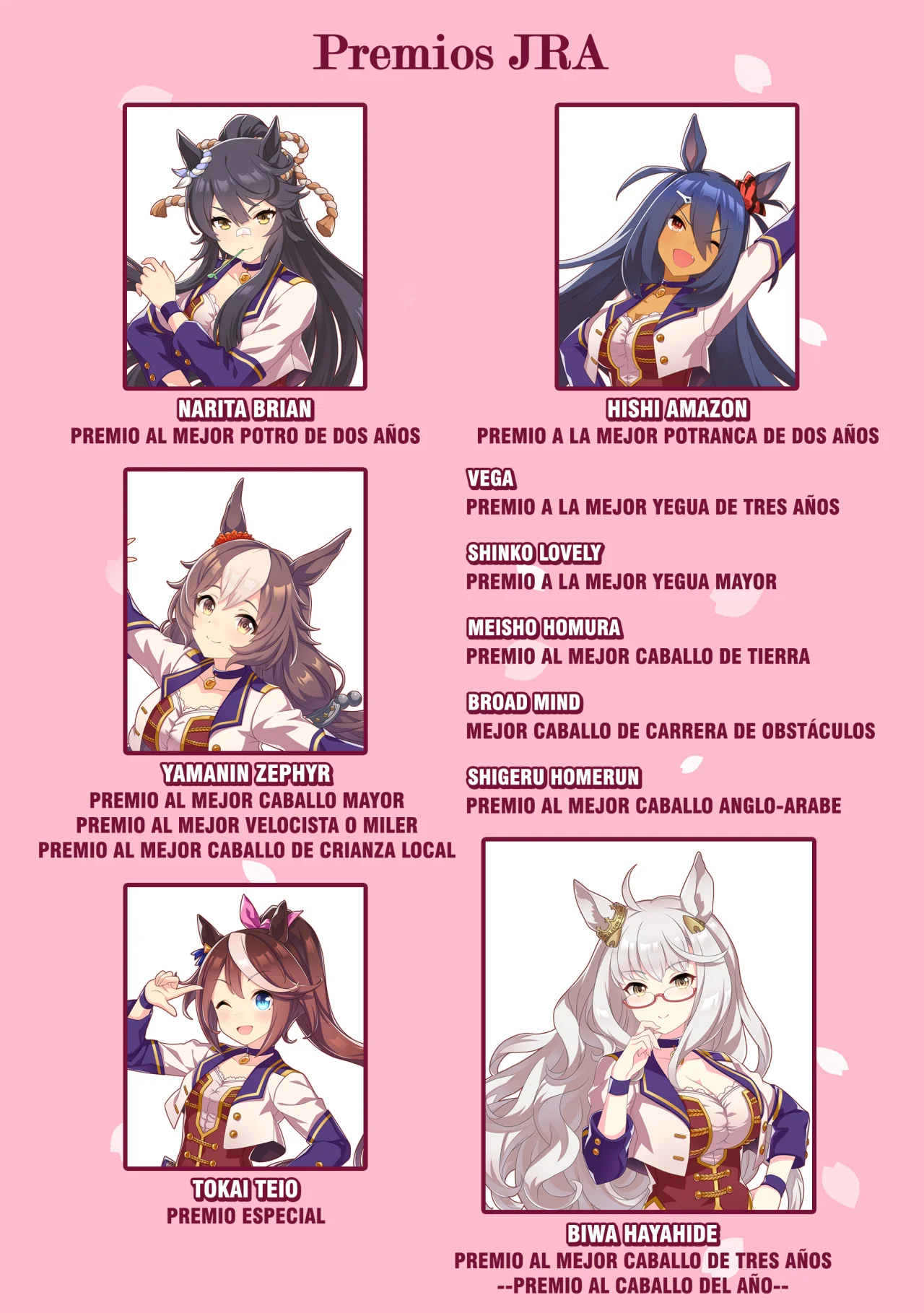 Read Uma Musume Star Blossom ES Manga Online