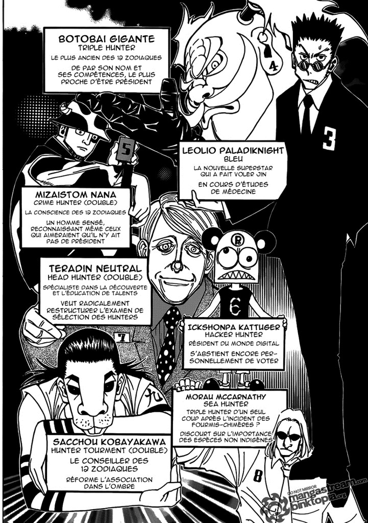 Read Hunter X Hunter FR Manga Online