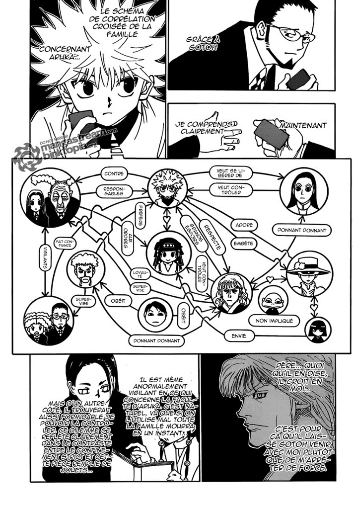 Read Hunter X Hunter FR Manga Online