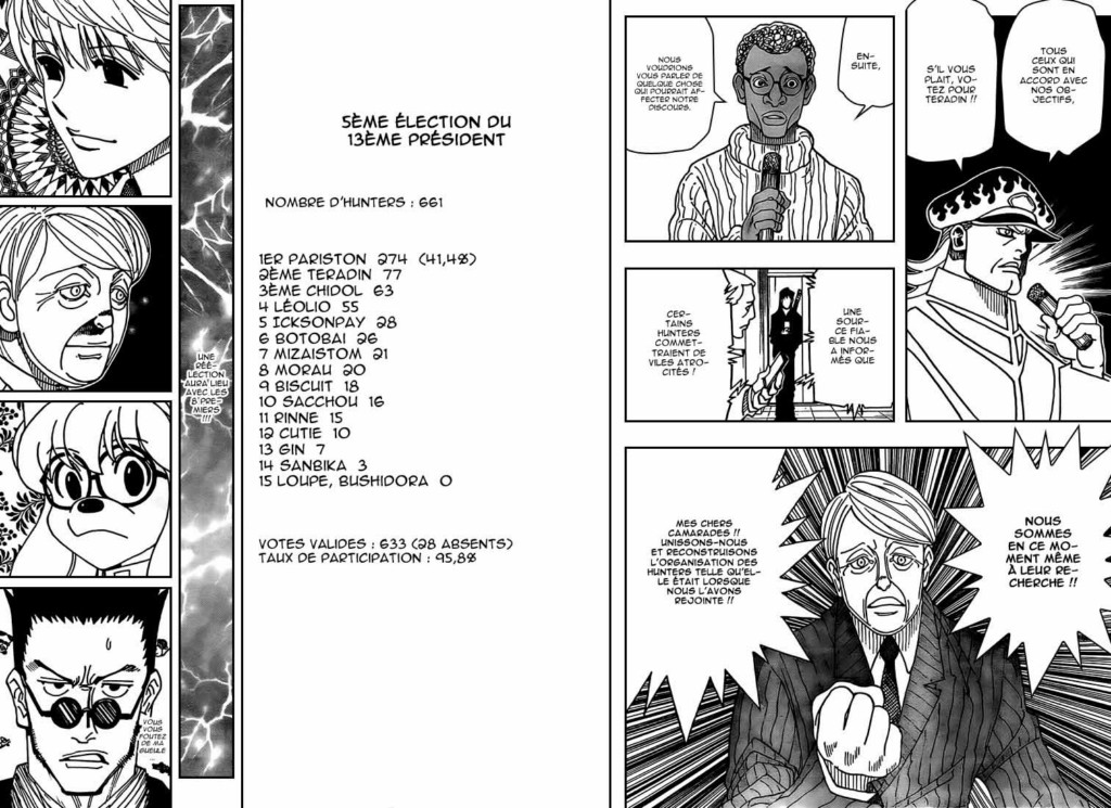 Read Hunter X Hunter FR Manga Online