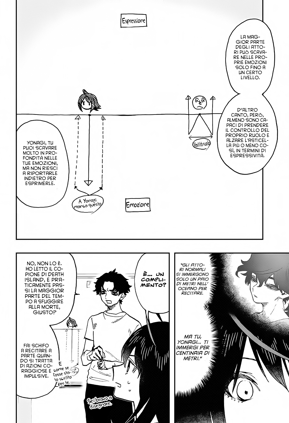 Read Act Age IT Manga Online