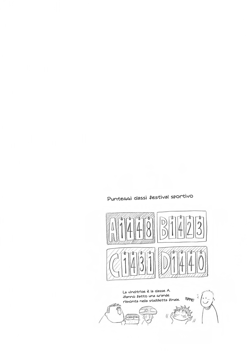 Read Ao no Flag IT Manga Online