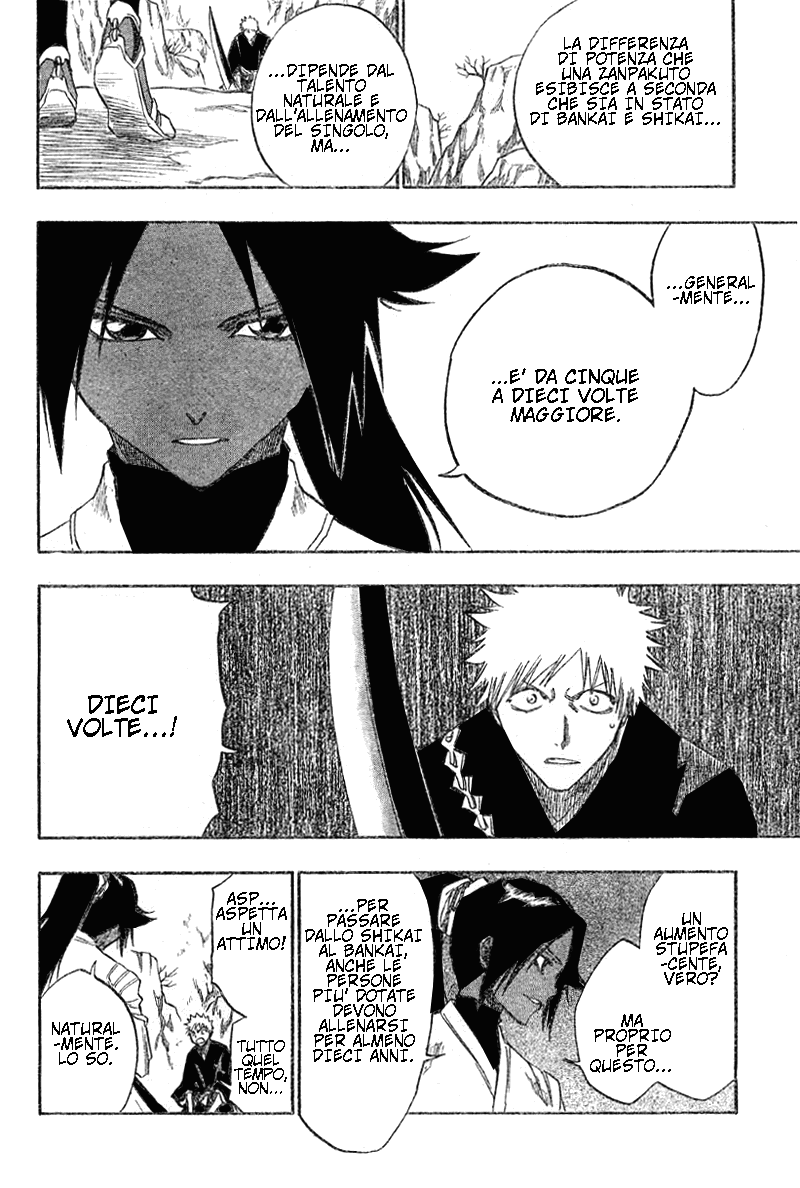 Read Bleach IT Manga Online