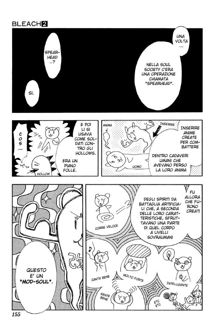 Read Bleach IT Manga Online