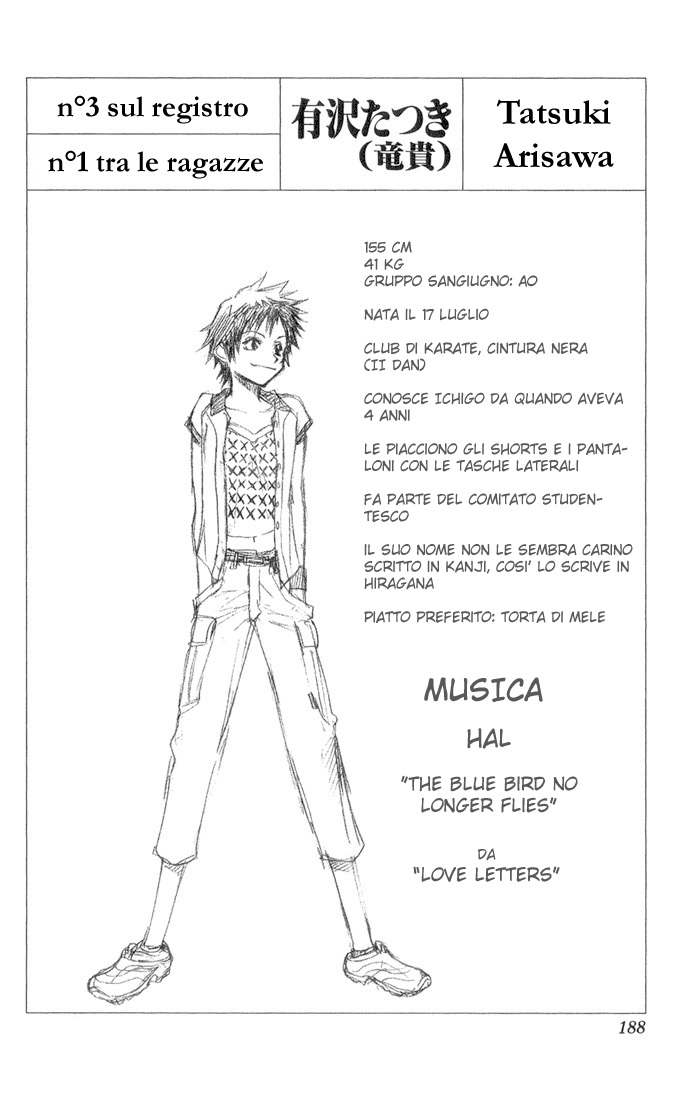 Read Bleach IT Manga Online