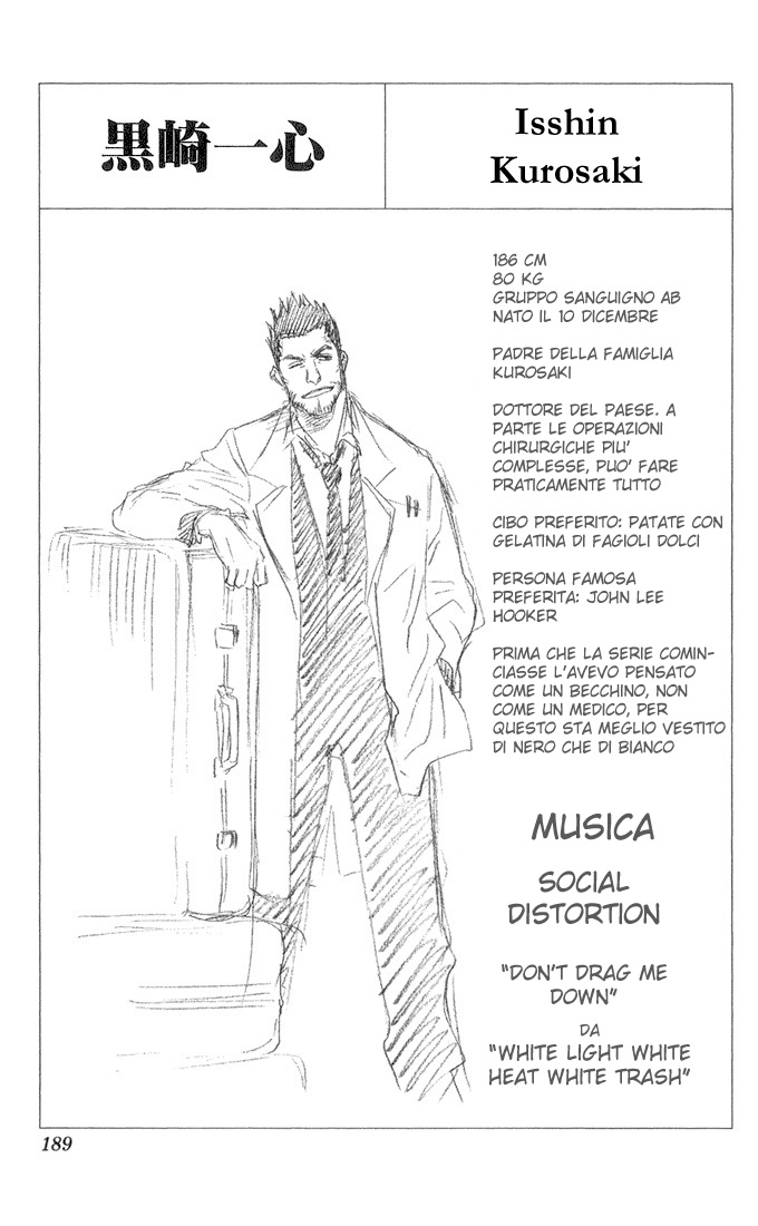 Read Bleach IT Manga Online