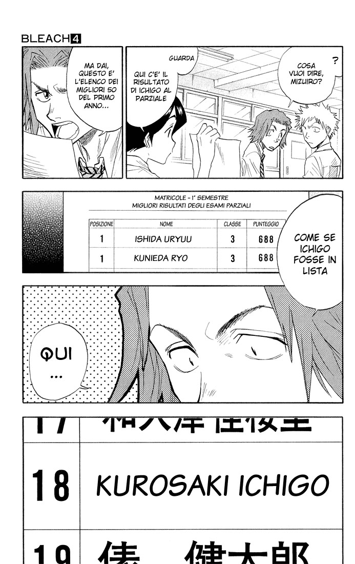 Read Bleach IT Manga Online