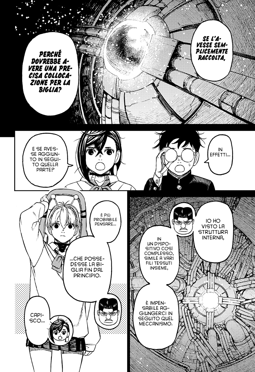 Read Dan Da Dan IT Manga Online