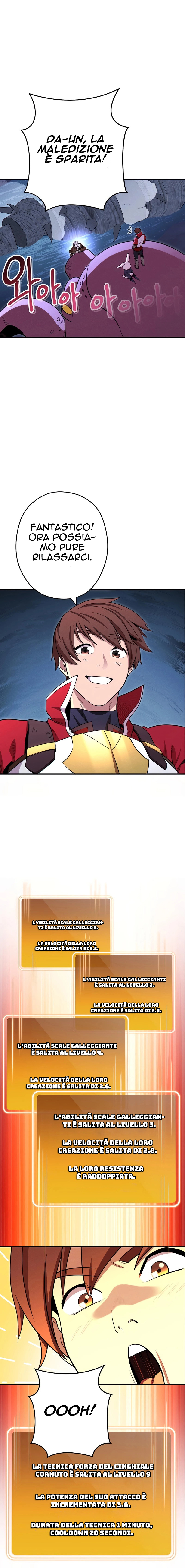 Read Dungeon Reset IT Manga Online