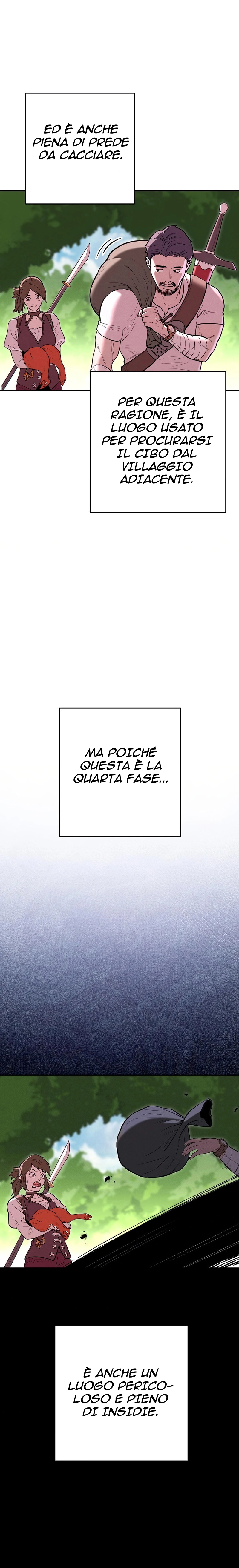 Read Dungeon Reset IT Manga Online