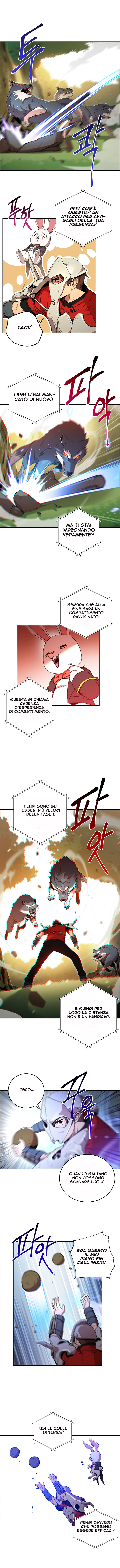 Read Dungeon Reset IT Manga Online
