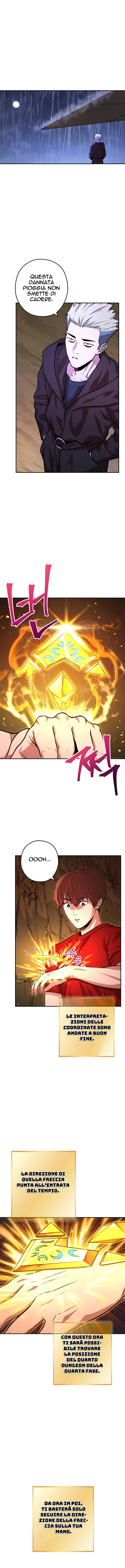 Read Dungeon Reset IT Manga Online