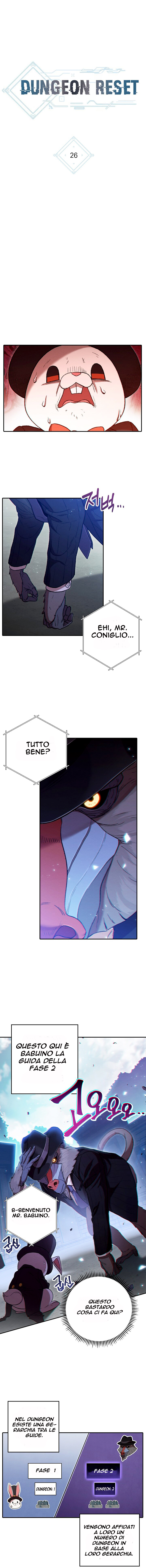 Read Dungeon Reset IT Manga Online