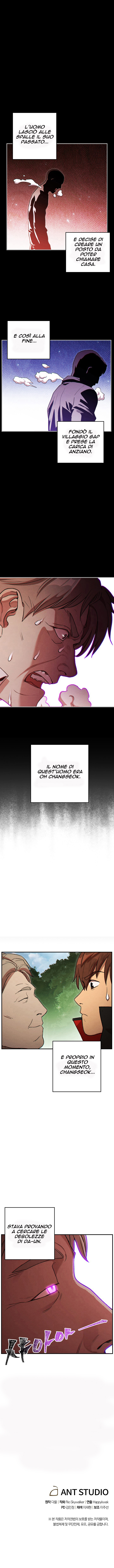 Read Dungeon Reset IT Manga Online