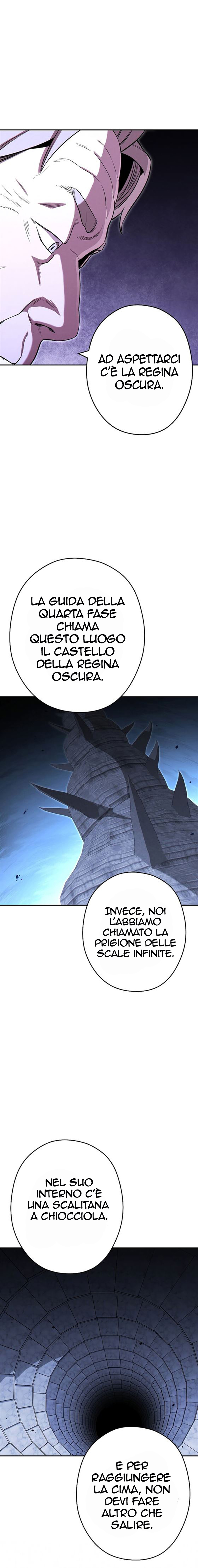 Read Dungeon Reset IT Manga Online