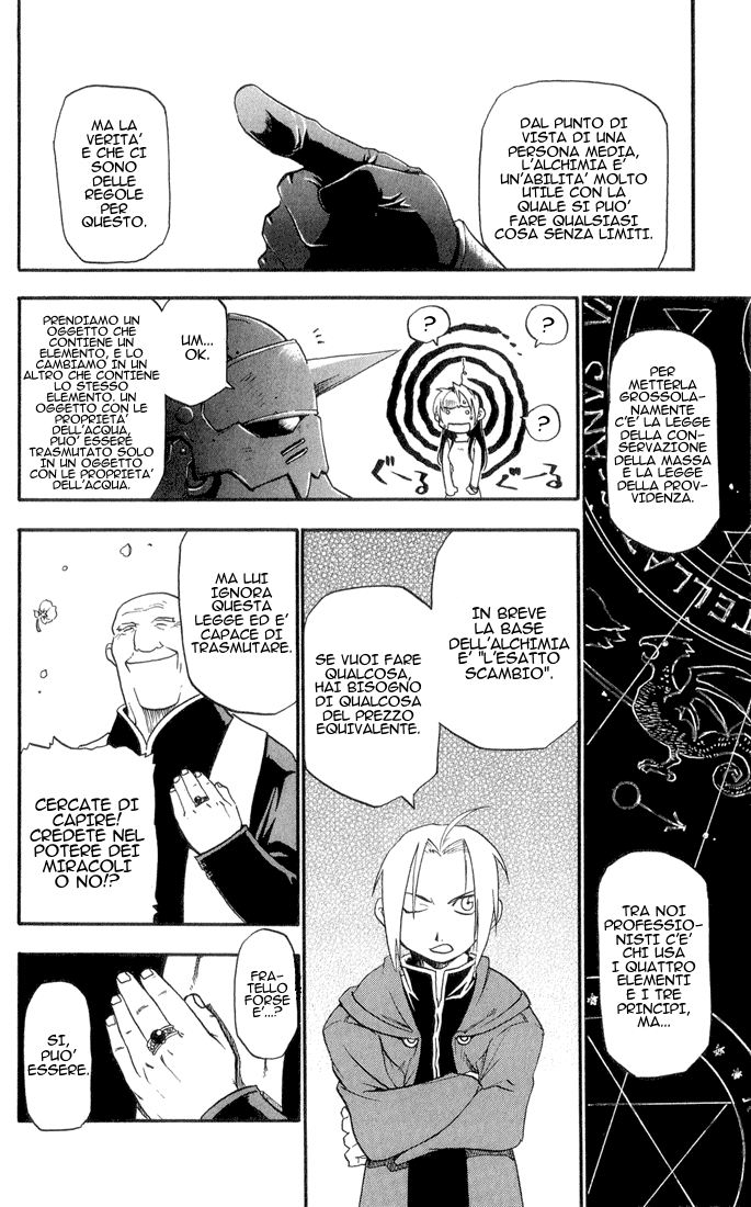 Read Fullmetal Alchemist IT Manga Online