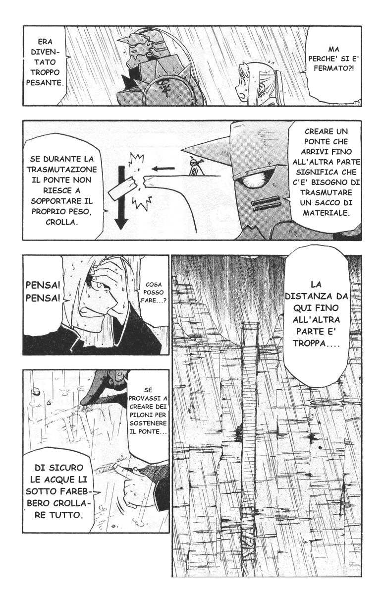 Read Fullmetal Alchemist IT Manga Online