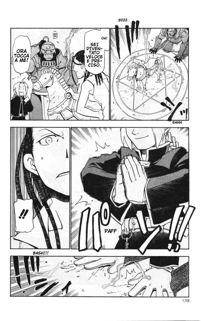 Read Fullmetal Alchemist IT Manga Online
