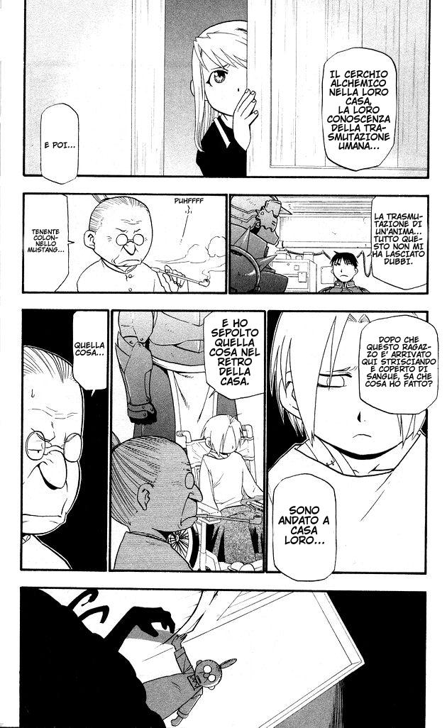 Read Fullmetal Alchemist IT Manga Online