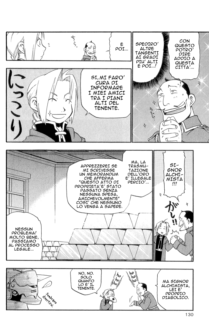 Read Fullmetal Alchemist IT Manga Online