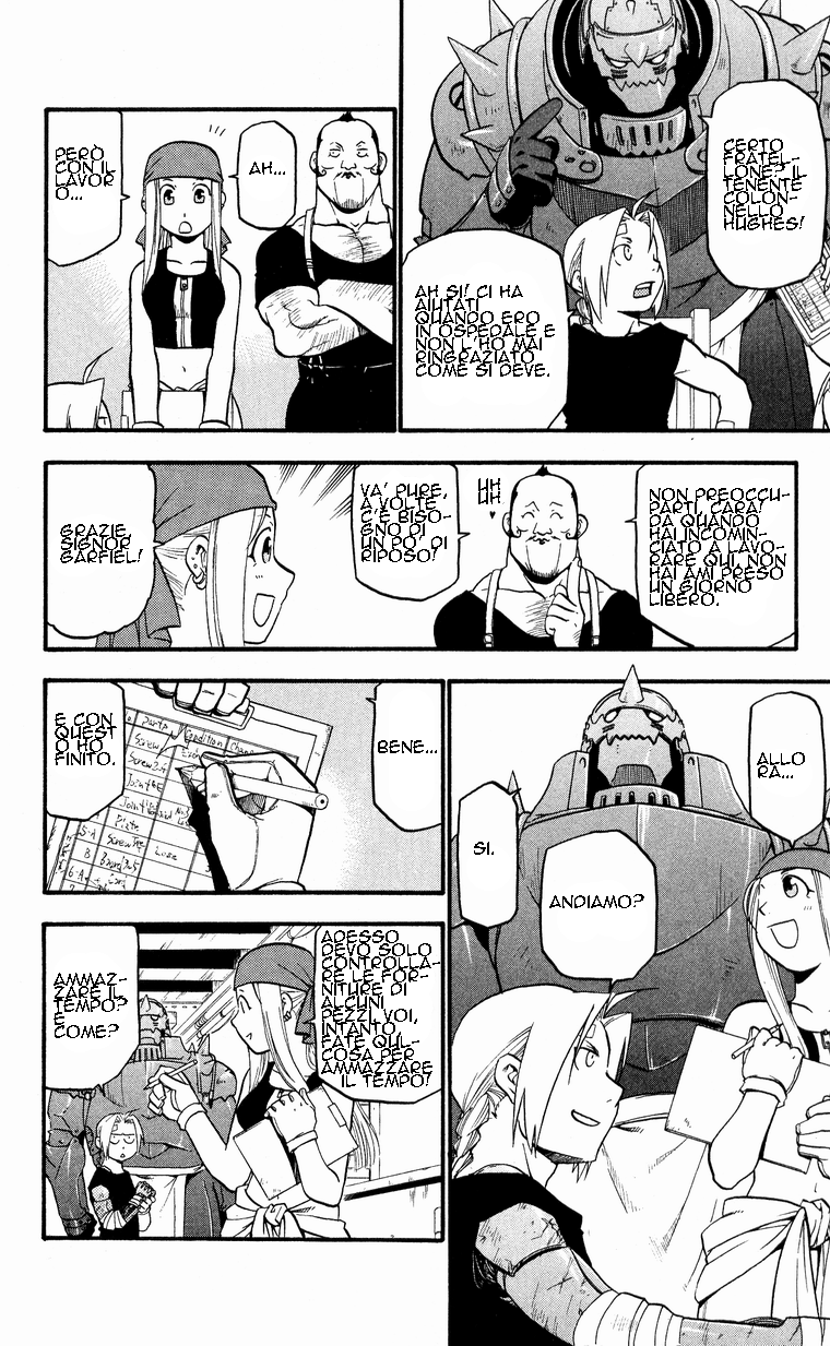 Read Fullmetal Alchemist IT Manga Online