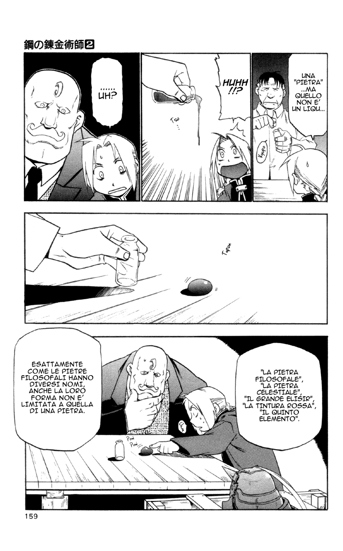 Read Fullmetal Alchemist IT Manga Online