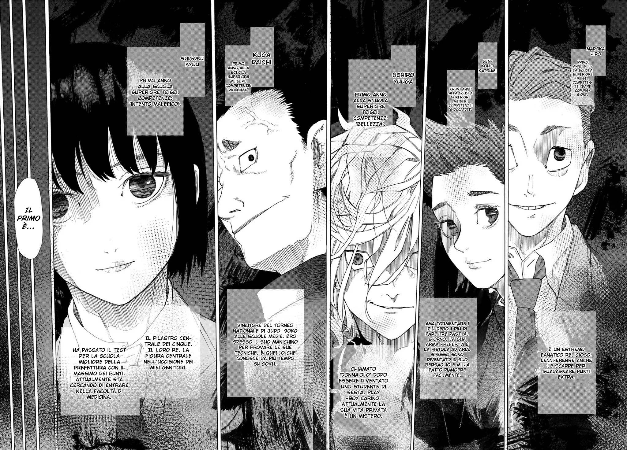 Read Juujika no Rokunin IT Manga Online