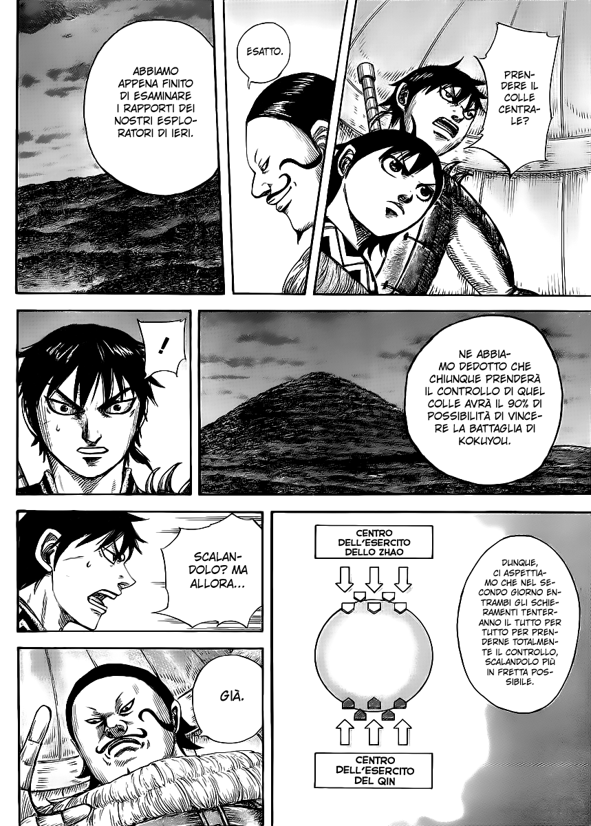 Read Kingdom IT Manga Online