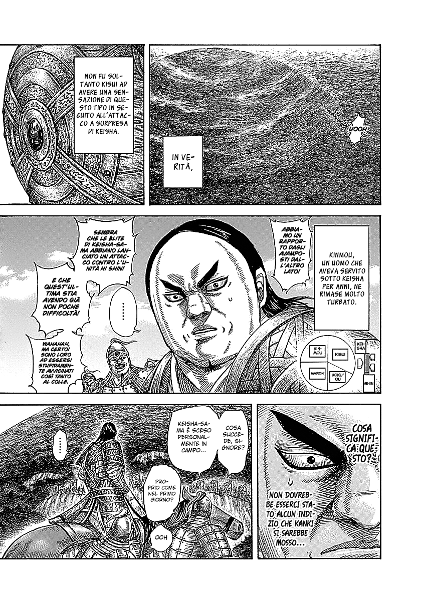 Read Kingdom IT Manga Online
