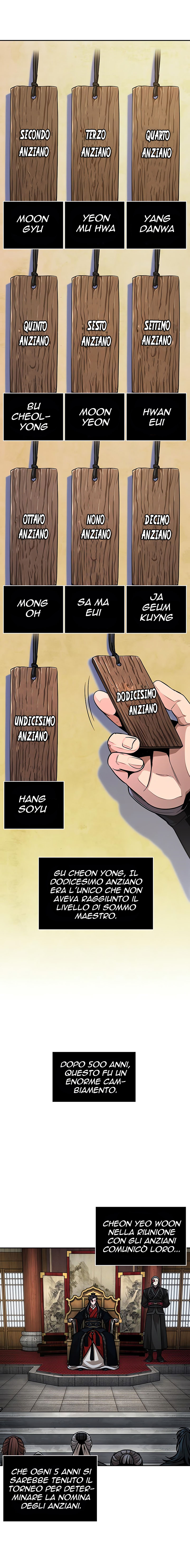 Read Nano Machine IT Manga Online