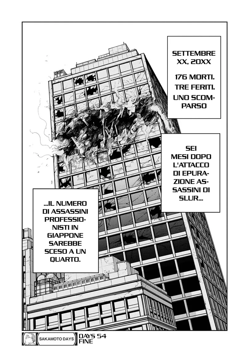 Read Sakamoto Days IT Manga Online